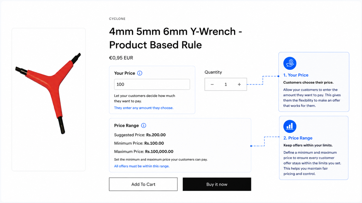 Product Based Rules