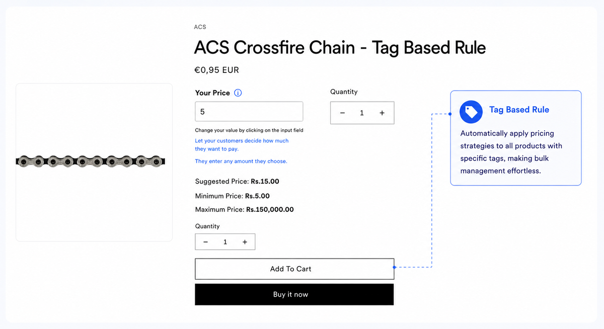 Product Tag Based Rules