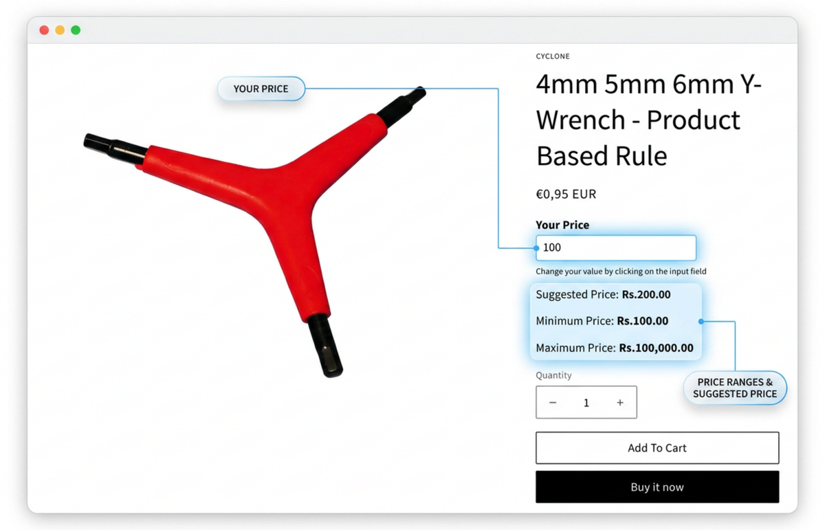 Product Based Rules