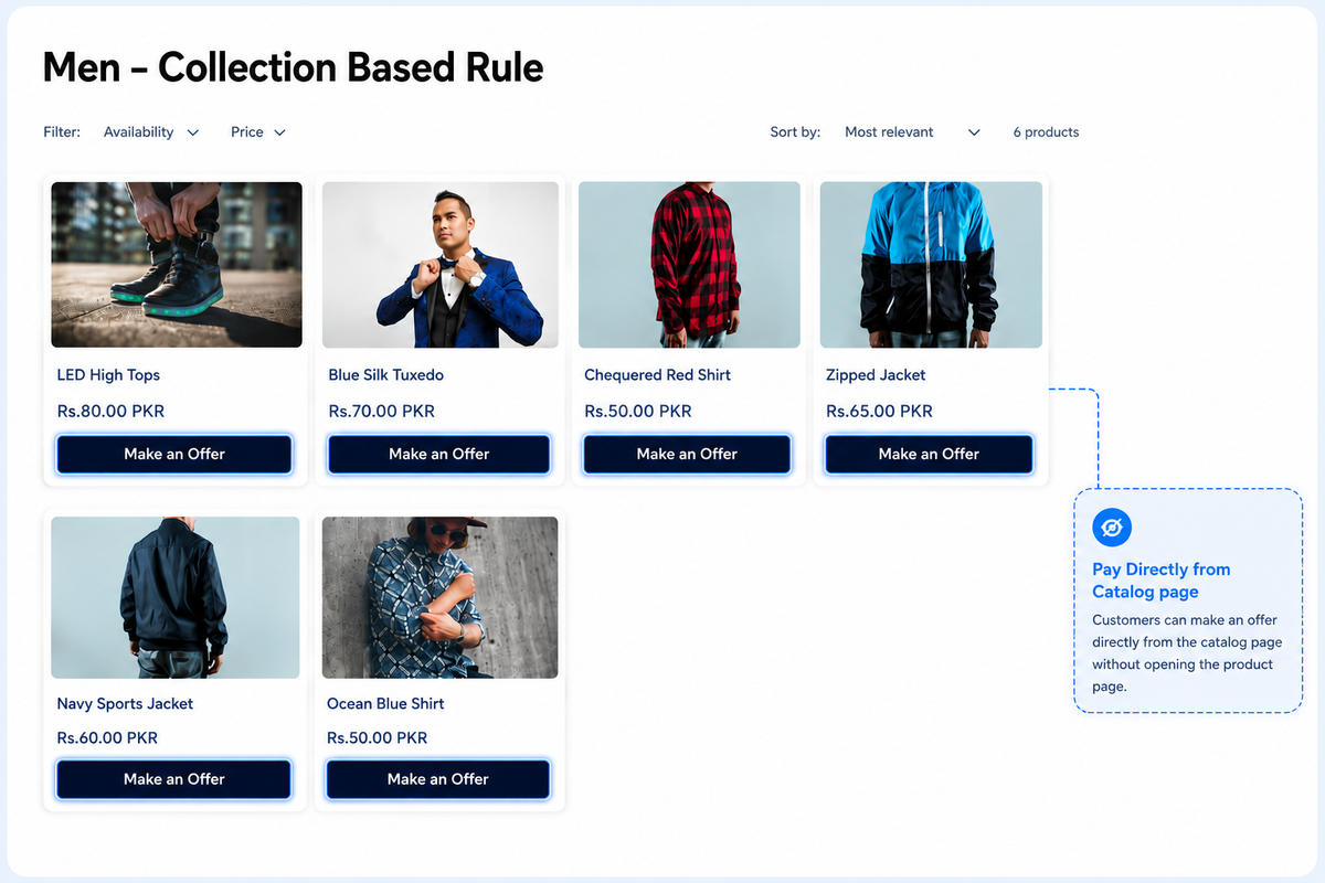 Collection Based Rules